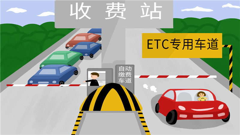 etc专用车道和etc车道区别_etc专用车道_怎么开通etc专用车道