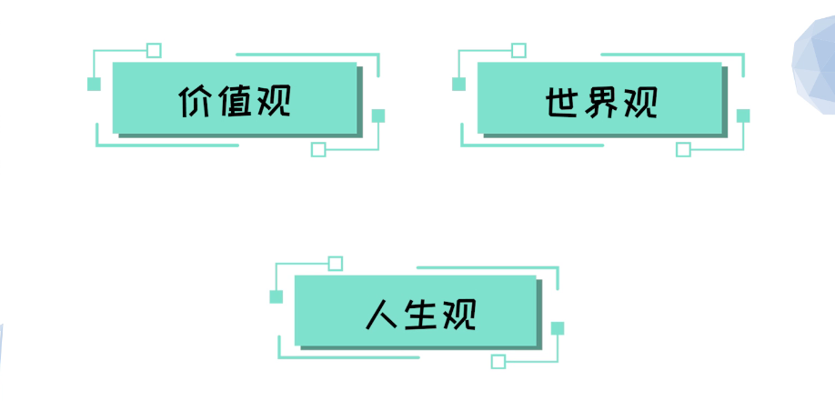平时说的三观是指什么 生活频道 匠子生活
