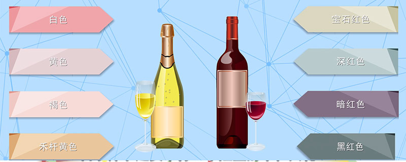 红葡萄酒和白葡萄酒的区别有哪些