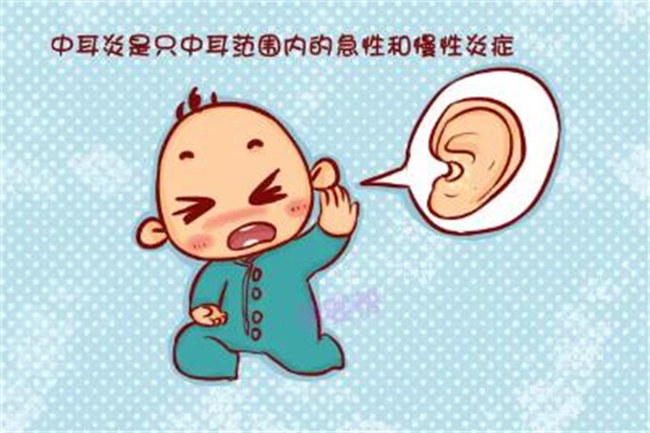 宝宝中耳炎是什么