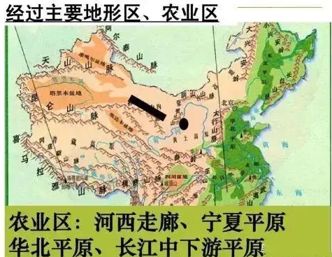 古代河西走廊对中国的重要性？