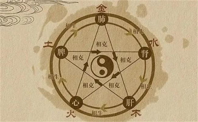 金命人的性格是什么