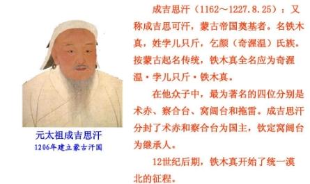 成吉思汗是哪个朝代帝王 解读成吉思汗与元朝的关系