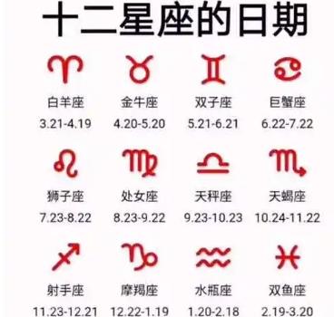 解读十二星座的正确日期划分