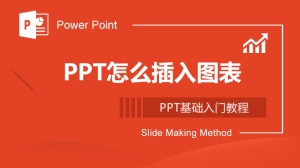 PPT怎么插入图表