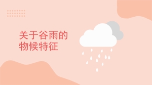 关于谷雨的物候特征