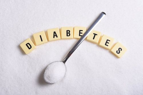 糖尿病是因为吃糖过量导致的吗