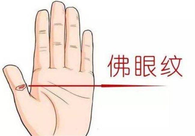 右手有佛眼纹是怎么一回事
