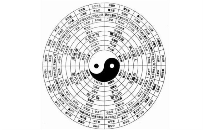 1966年出生几月最好