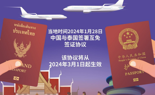 中泰互免签证协定正式生效了吗