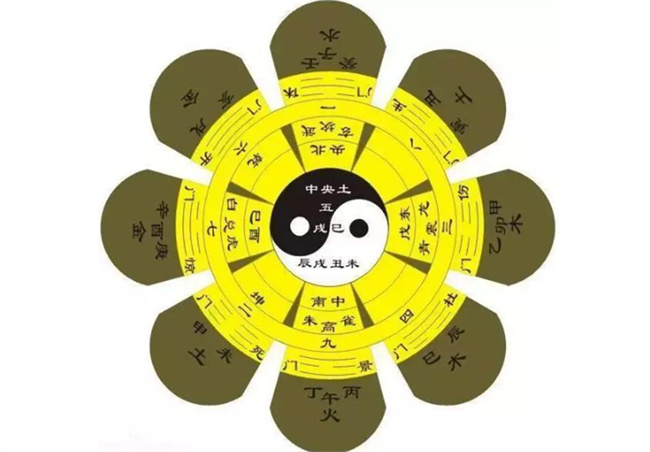 1994年几月出生命最好