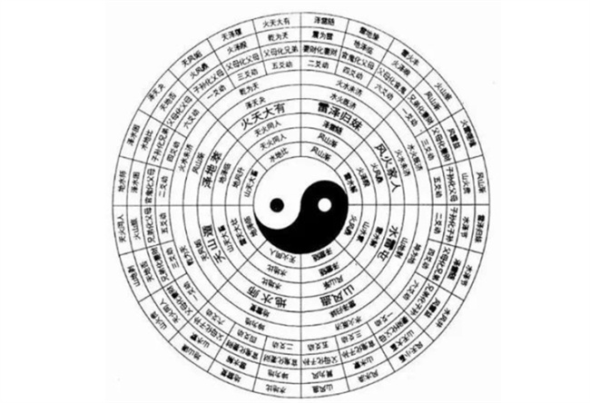 1995年几月出生命好