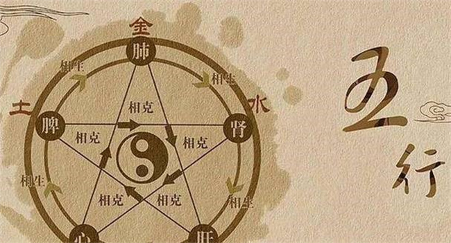 生辰八字怎么拆解
