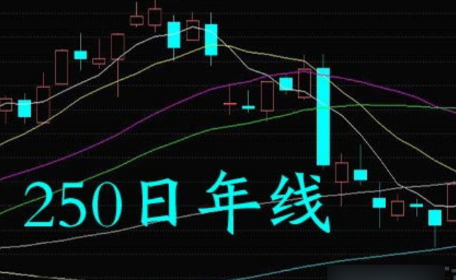 什么是股票年线，怎么计算股票年线呢