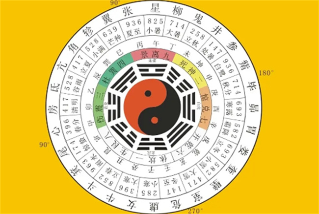 从煞格局的八字有什么特点