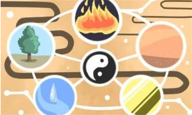 八字金木交战为何易有血光之灾呢