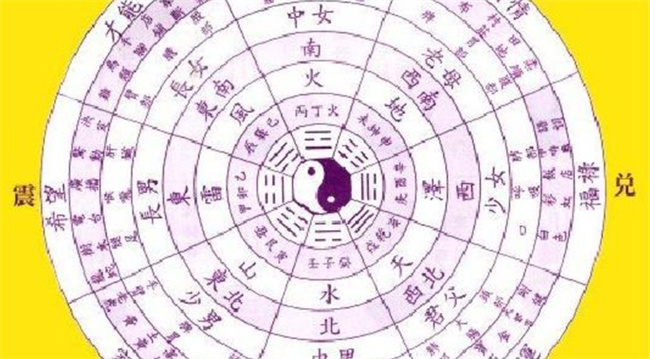 八字怎么看父母关系不好