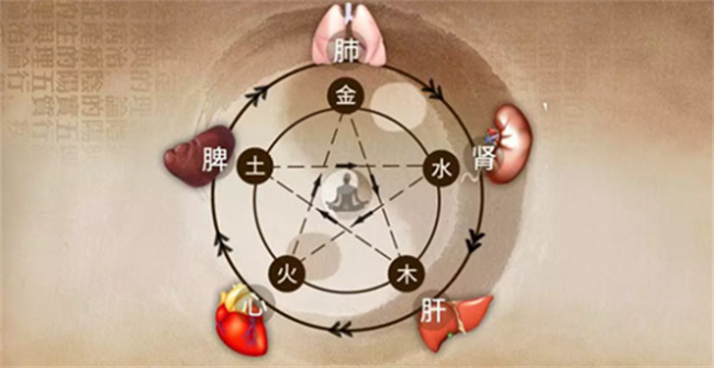 什么样八字的人心脏不好