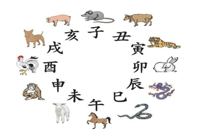 八字天地一气是什么意思
