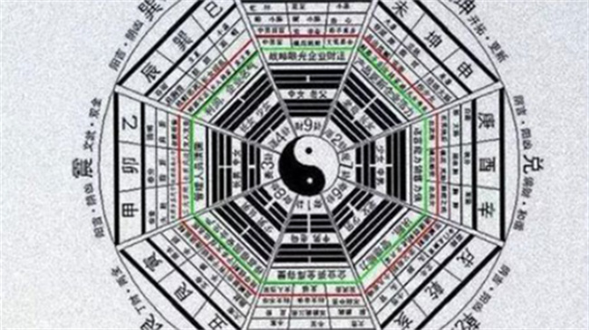 如何通过8字命盘看一生命运吉凶呢